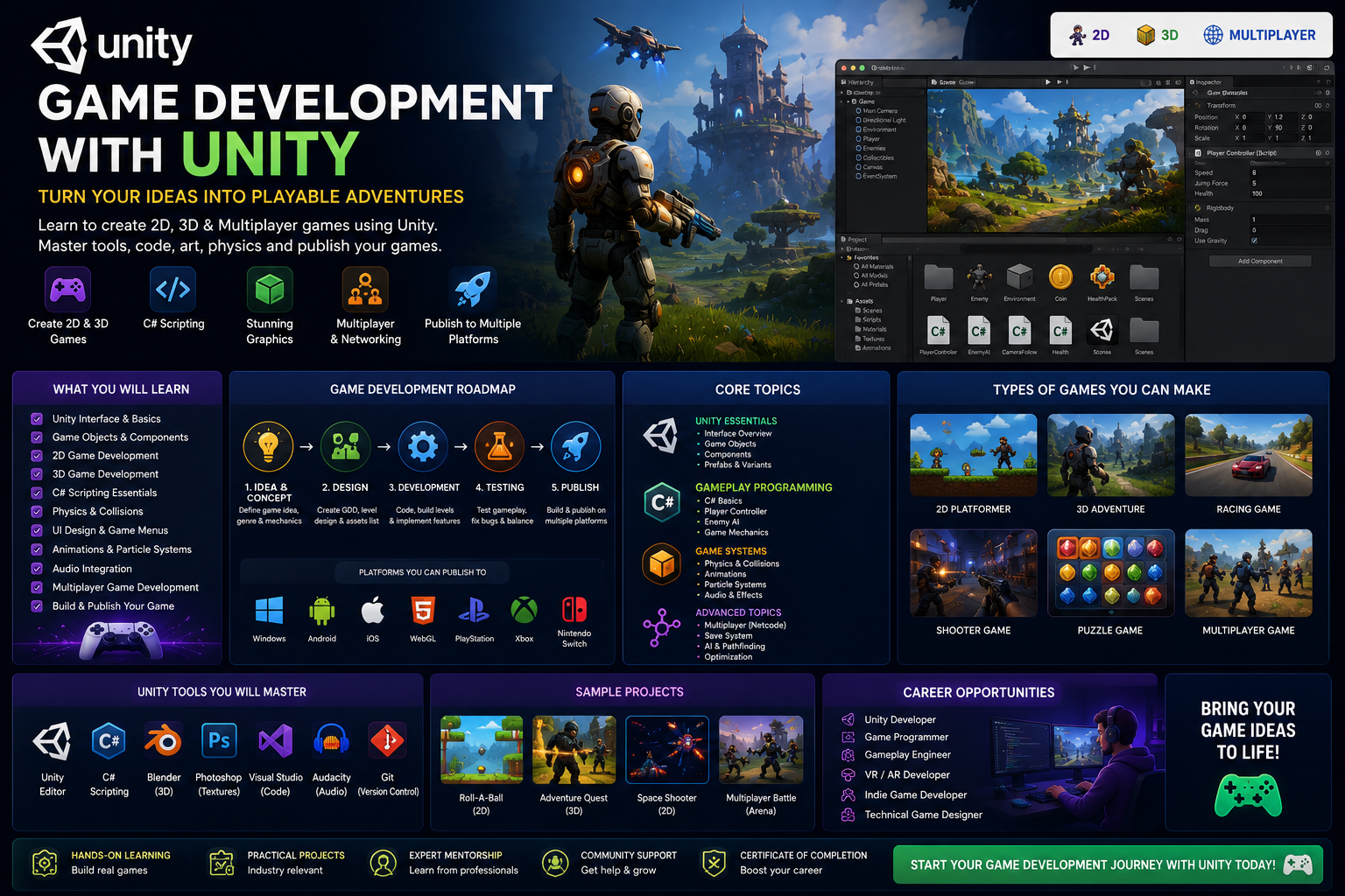 Game Development with Unity